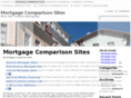 mortgagecomparisonsites.com