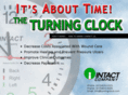 turningclock.com