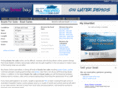 buyboatsonline.com.au
