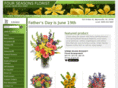 floristwaynesvillenc.com