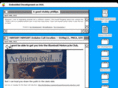osx-avr.org
