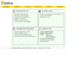 job-styling.com