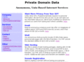 privatedomaindata.com