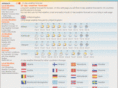 10dayweatherforecast.eu