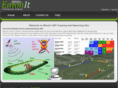 emonit.com