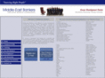 middleeastbankers.com