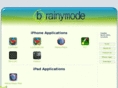 brainymode.com