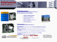 edelweissservices.com