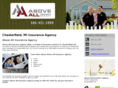 autoinsurancechesterfieldmi.com