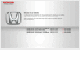 brindleyhonda.co.uk