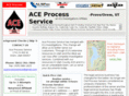 civilprocessserviceutah.com