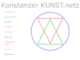 konstanzer-kunst.net