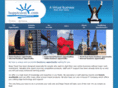 bopptravel.com