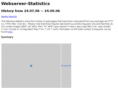 thesql.org