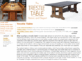 trestletable.com