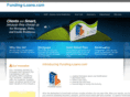 funding-loans.com