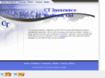 computerturnkey.com
