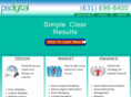 psdigitalli.com