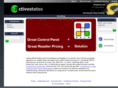 activestates.com