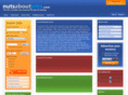 nutsaboutjobs.com