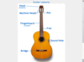 creativeguitar.net