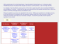 firefighterscoach.net