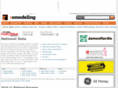 costvsvalue.com
