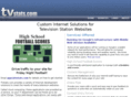 tvstats.com