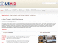 usaid-gfsi.org