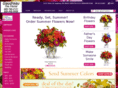 gaudreautheflorist.com