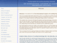 coachingpsychologycongress.com