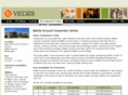 battlegroundcorporatecenter.com