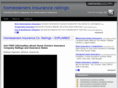 homeownersinsuranceratings.net
