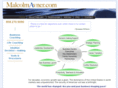 malcolmavner.com