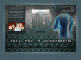 totalhealthutah.com
