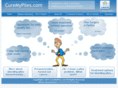 curemypiles.com