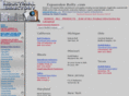 expansionbolts.com