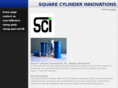 scicpm.com