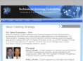 technologystrategyconsulting.com
