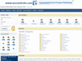 ancontrols.com