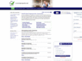 coronaproperty.net