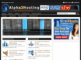 a1domainregistry.com