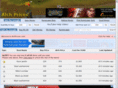 alchprices.com