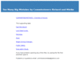 commissionerdata.com