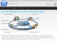 multiasking.com