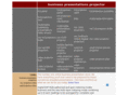 business-presentations-projector.com
