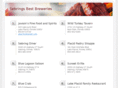 sebringsbestbreweries.com