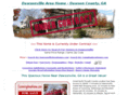 dawsoncountyhomeforsale.com