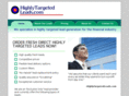 highlytargetedleads.com