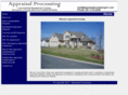 appraisalprocessingmn.com